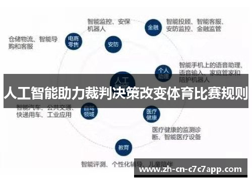 人工智能助力裁判决策改变体育比赛规则