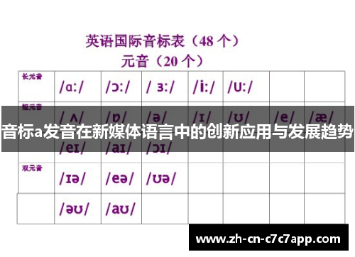 音标a发音在新媒体语言中的创新应用与发展趋势