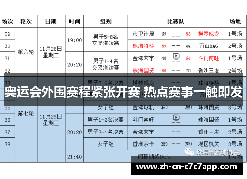 奥运会外围赛程紧张开赛 热点赛事一触即发